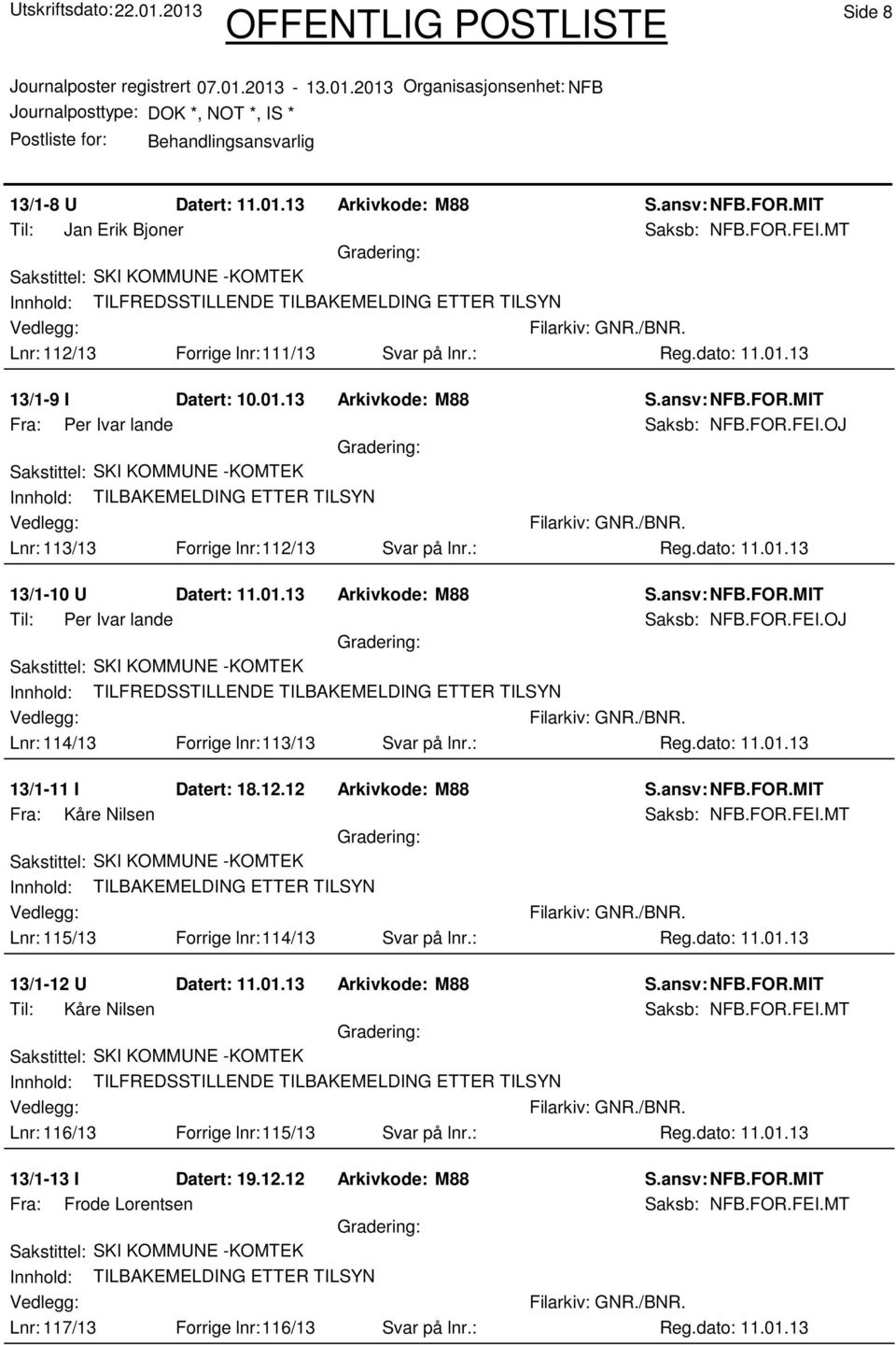 FOR.FEI.OJ Innhold: TILFREDSSTILLENDE TILBAKEMELDING ETTER TILSYN Lnr: 114/13 Forrige lnr:113/13 Svar på lnr.: 13/1-11 I Datert: 18.12.12 Arkivkode: M88 Fra: Kåre Nilsen Saksb: NFB.FOR.FEI.MT Lnr: 115/13 Forrige lnr:114/13 Svar på lnr.