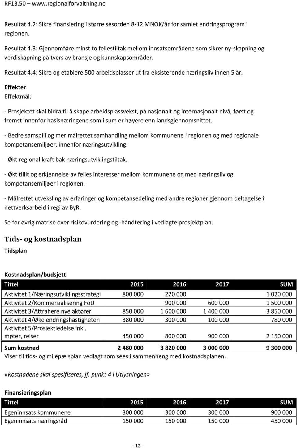 4: Sikre og etablere 500 arbeidsplasser ut fra eksisterende næringsliv innen 5 år.