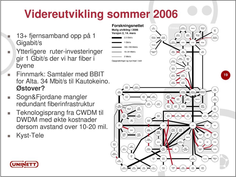 for Alta. 34 Mbit/s til Kautokeino. Østover?