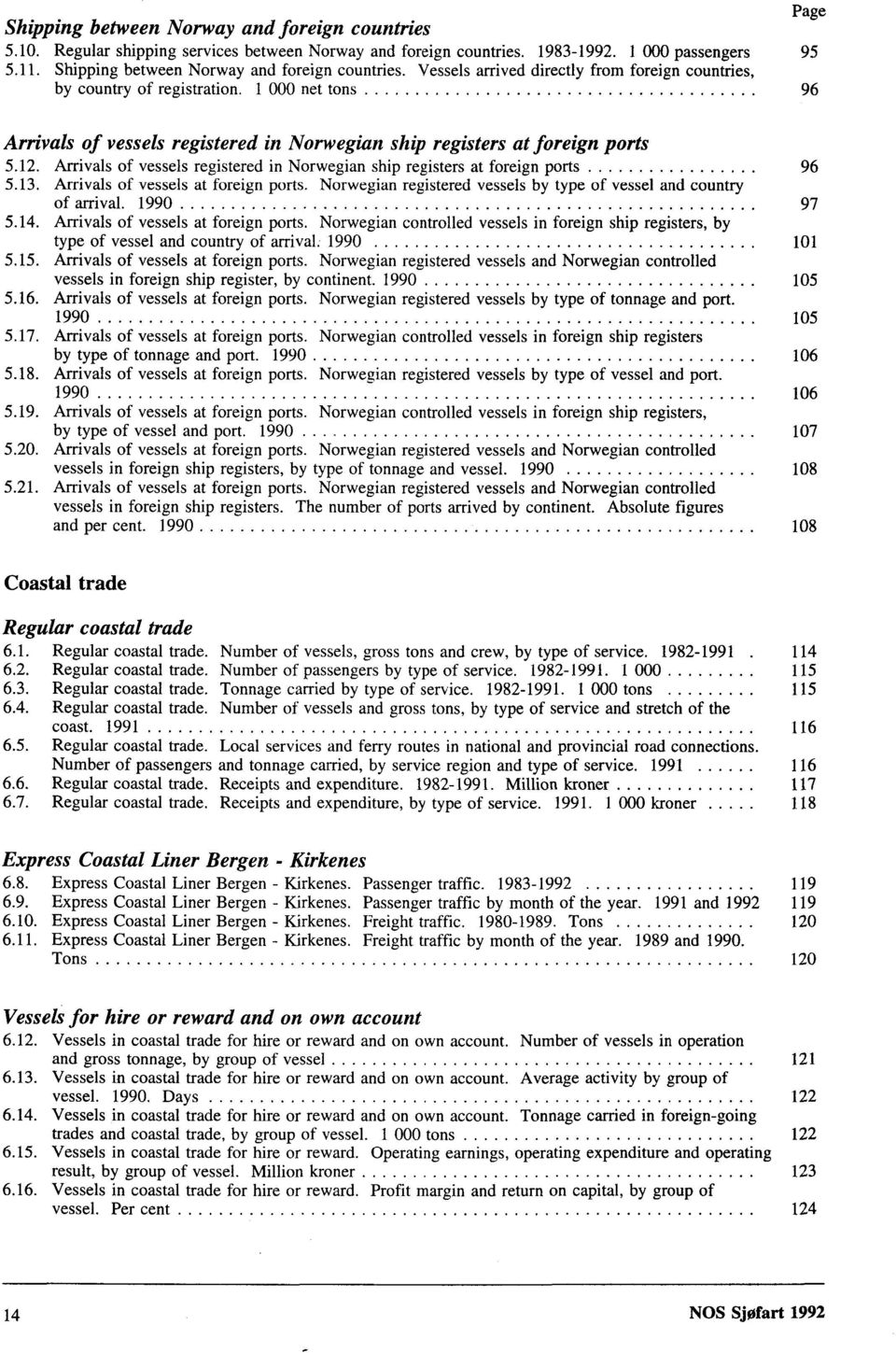 1 000 net tons 96 Arrivals of vessels registered in Norwegian ship registers at foreign ports 5.12. Arrivals of vessels registered in Norwegian ship registers at foreign ports 96 5.13.