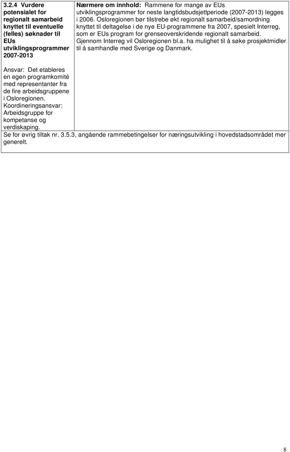 Osloregionen bør tilstrebe økt regionalt samarbeid/samordning knyttet til deltagelse i de nye EU-programmene fra 2007, spesielt Interreg, som er EUs program for grenseoverskridende regionalt