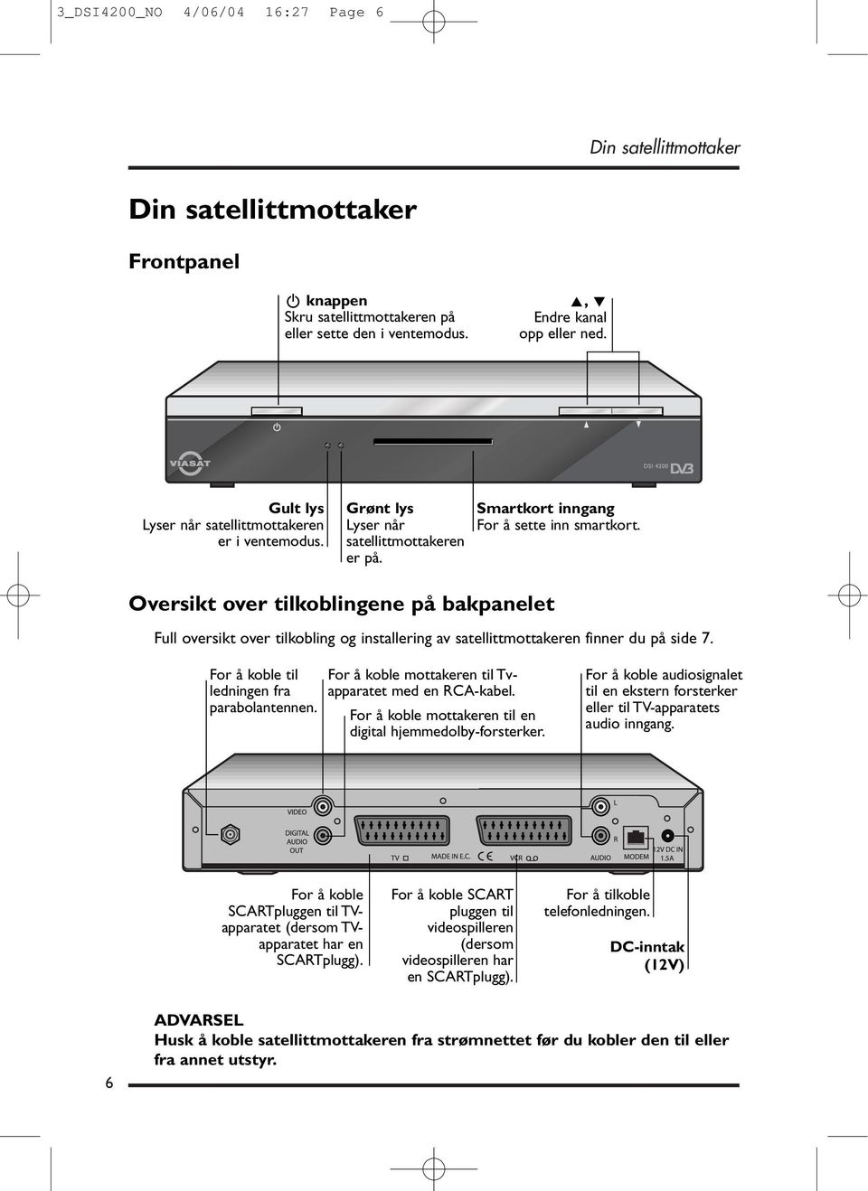 Oversikt over tilkoblingene på bakpanelet Full oversikt over tilkobling og installering av satellittmottakeren finner du på side 7. For å koble til ledningen fra parabolantennen.