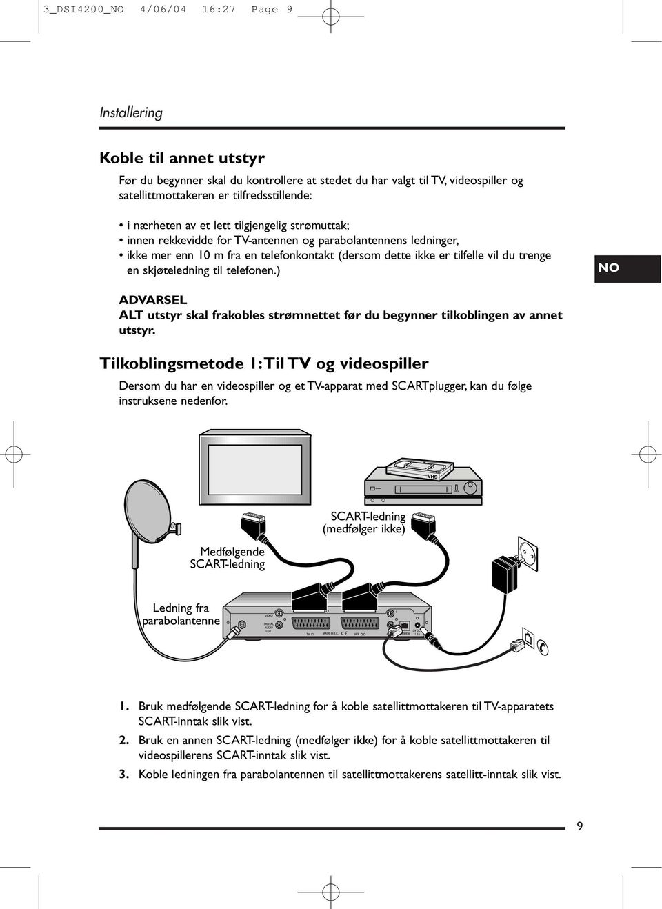 skjøteledning til telefonen.) ADVARSEL ALT utstyr skal frakobles strømnettet før du begynner tilkoblingen av annet utstyr.