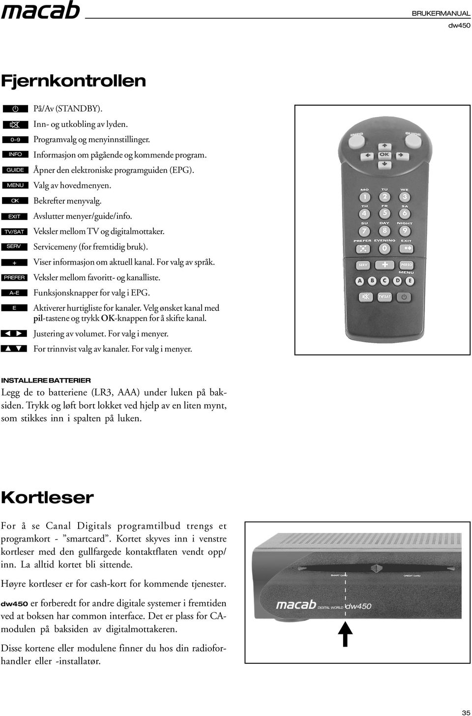 Viser informasjon om aktuell kanal. For valg av språk. Veksler mellom favoritt- og kanalliste. Funksjonsknapper for valg i EPG. Aktiverer hurtigliste for kanaler.