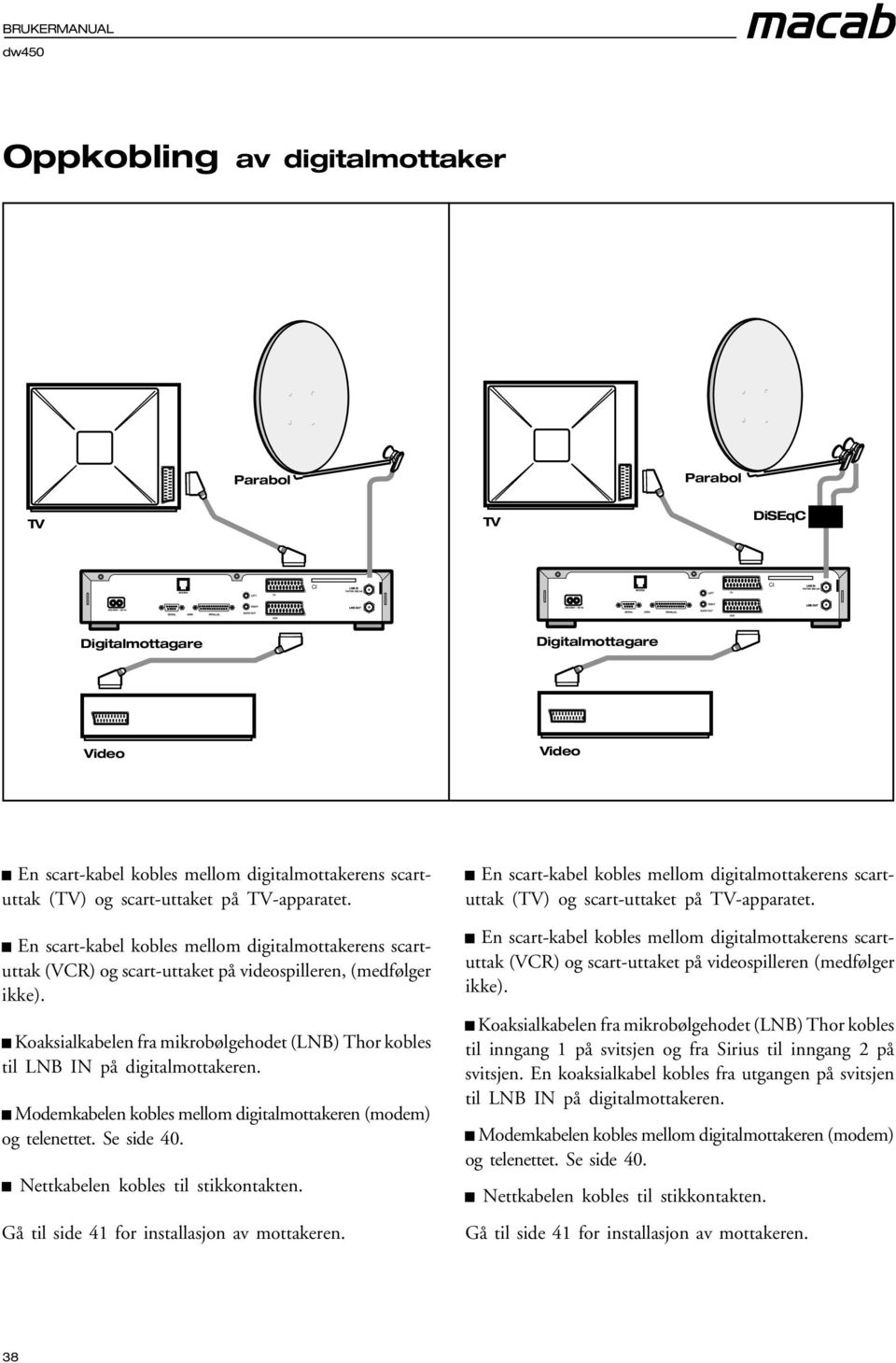 Koaksialkabelen fra mikrobølgehodet (LNB) Thor kobles til LNB IN på digitalmottakeren. Modemkabelen kobles mellom digitalmottakeren (modem) og telenettet. Se side 40.