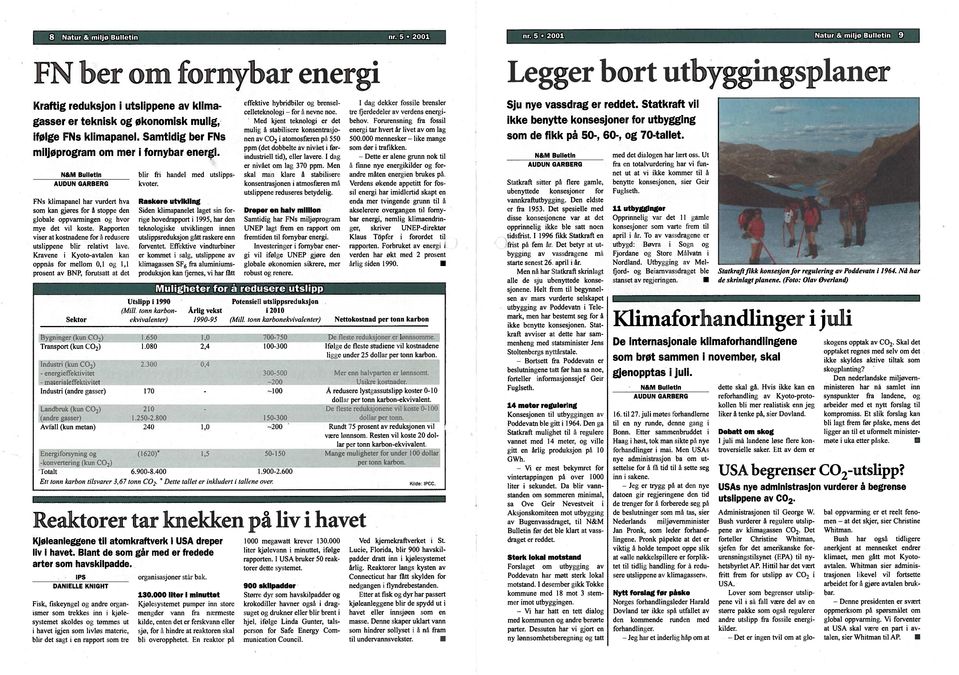 Ietin AUDUN GARBERG FNs klinuipariel har urdert hva som kan gjøres for a stoppe den globale oppvarmingen og hvor mye det il koste.