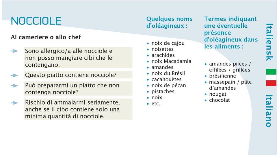 Quelques noms dʼoléagineux : noix de cajou noisettes arachides noix Macadamia amandes noix du Brésil cacahouètes noix de pécan pistaches noix Tmes