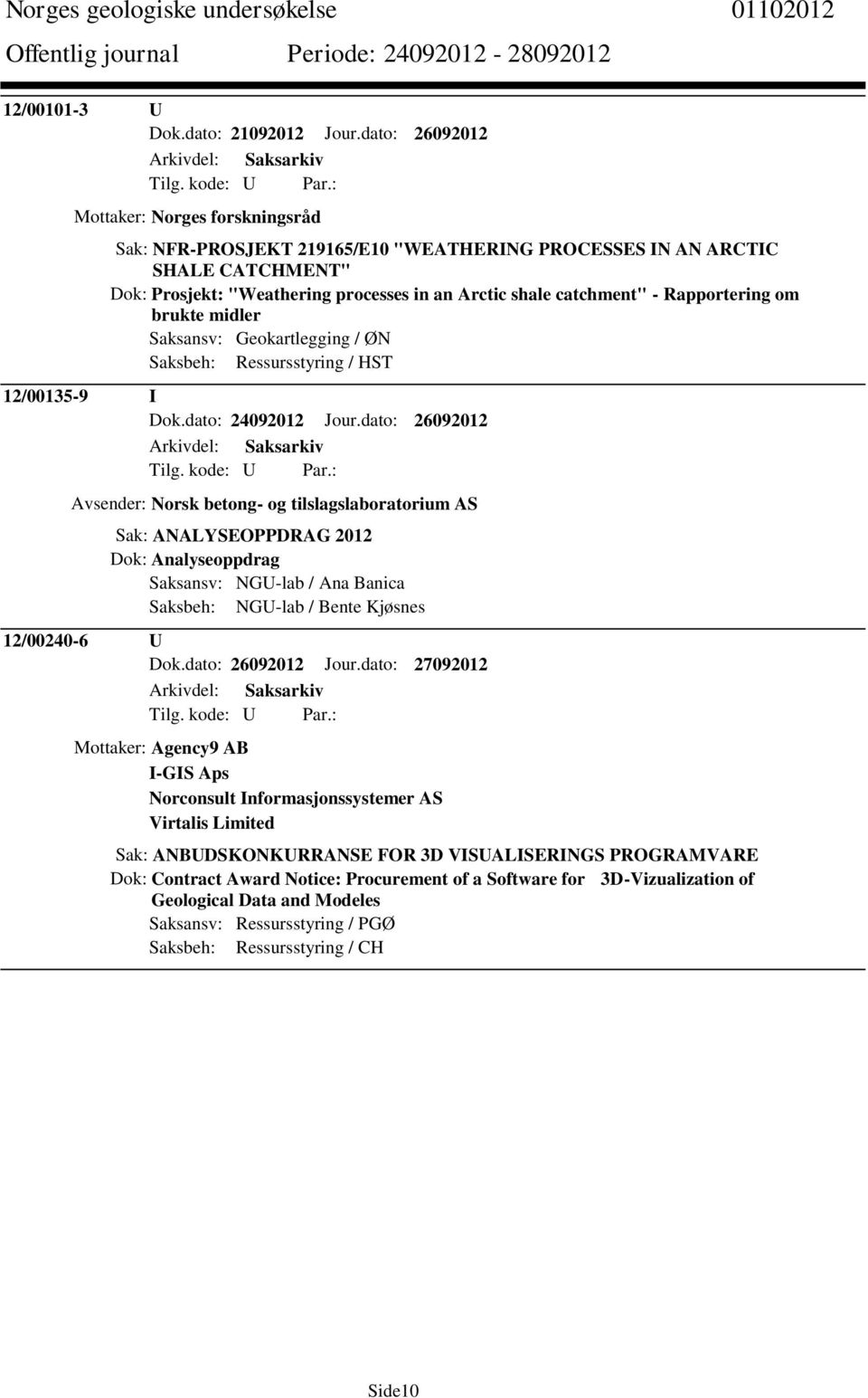 Rapportering om brukte midler Saksansv: Geokartlegging / ØN Saksbeh: Ressursstyring / HST 12/00135-9 I Dok.dato: 24092012 Jour.