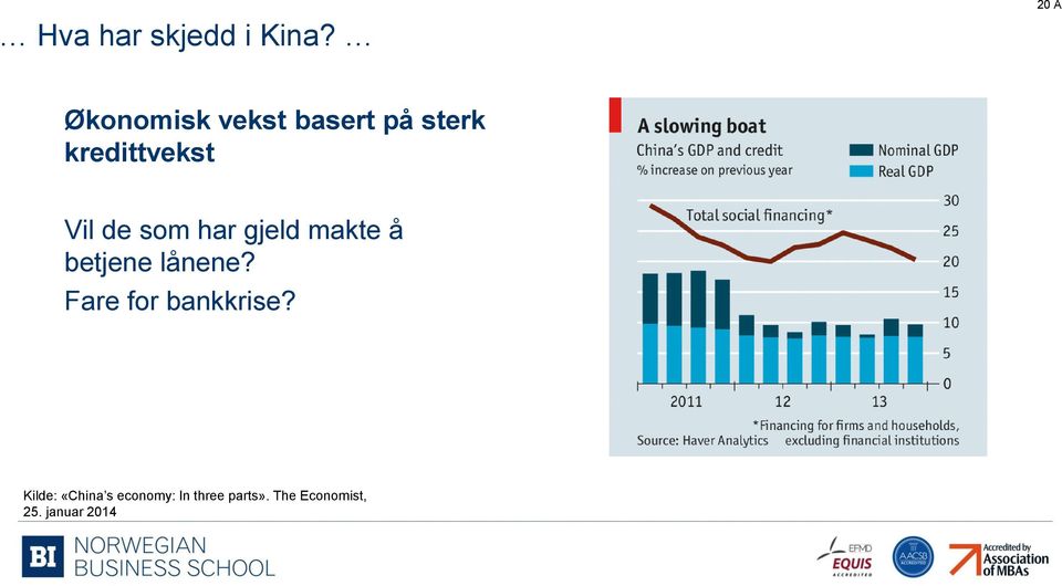 betjene lånene? Fare for bankkrise?