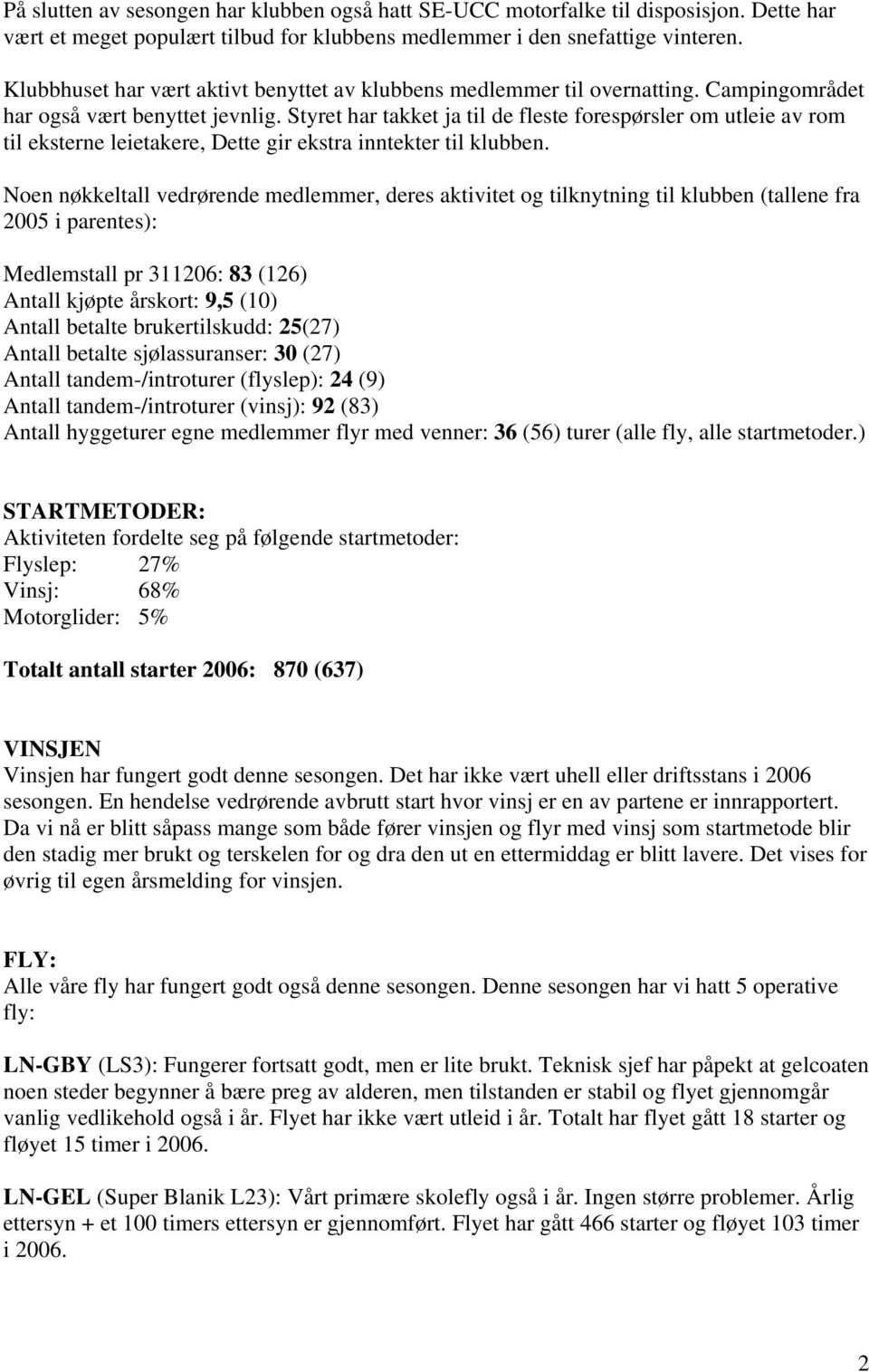 Styret har takket ja til de fleste forespørsler om utleie av rom til eksterne leietakere, Dette gir ekstra inntekter til klubben.