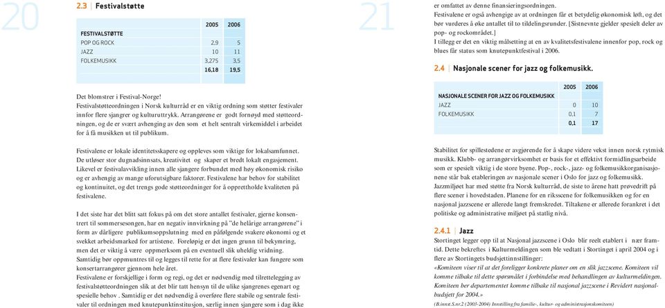 ] I tillegg er det en viktig målsetting at en av kvalitetsfestivalene innenfor pop, rock og blues får status som knutepunktfestival i 2006. FOLKEMUSIKK 3,275 3,5 16,18 19,5 2.