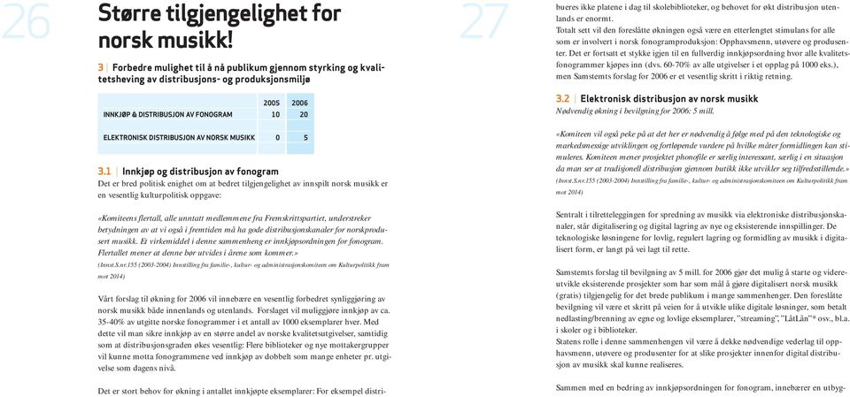 utenlands er enormt. Totalt sett vil den foreslåtte økningen også være en etterlengtet stimulans for alle som er involvert i norsk fonogramproduksjon: Opphavsmenn, utøvere og produsenter.