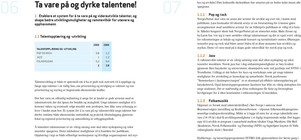 og fange opp talenter i en tidlig fase, om prioritering og utvelging av talenter og om prioritering og styring av begrensede økonomiske midler.