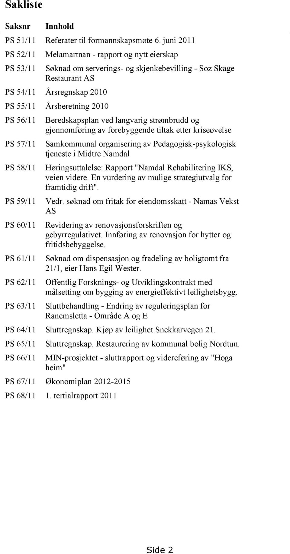 57/11 PS 58/11 PS 59/11 PS 60/11 PS 61/11 PS 62/11 PS 63/11 Beredskapsplan ved langvarig strømbrudd og gjennomføring av forebyggende tiltak etter kriseøvelse Samkommunal organisering av