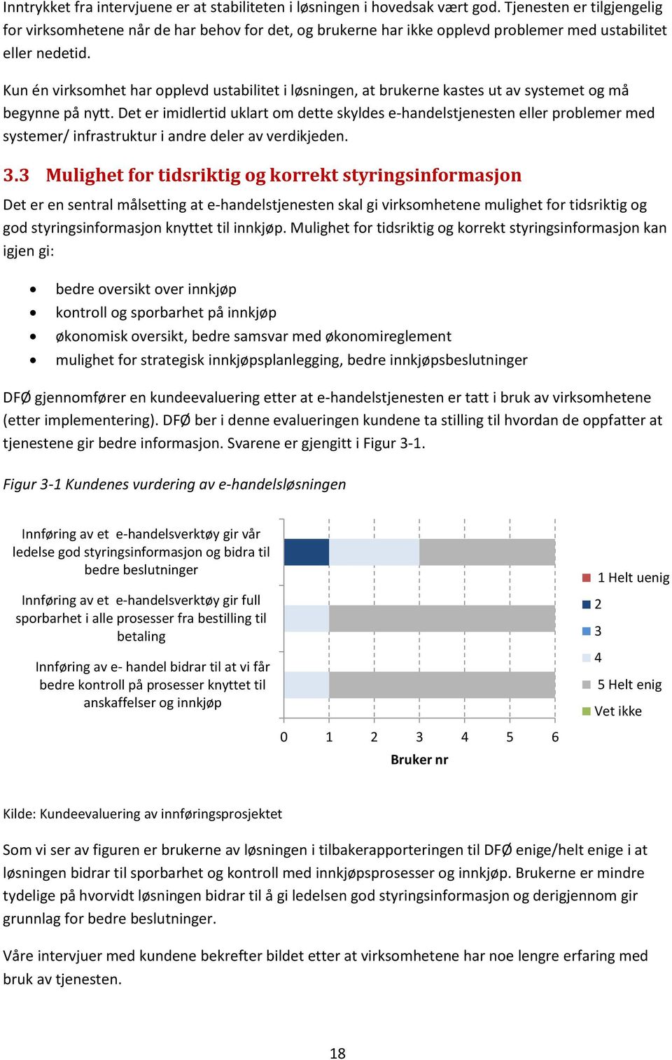 Kun én virksomhet har opplevd ustabilitet i løsningen, at brukerne kastes ut av systemet og må begynne på nytt.