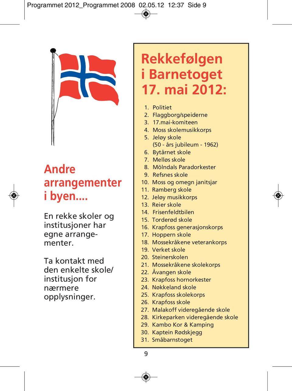 Bytårnet skole 7. Melløs skole 8. Mölndals Paradorkester 9. Refsnes skole 10. Moss og omegn janitsjar 11. Ramberg skole 12. Jeløy musikkorps 13. Reier skole 14. Frisenfeldtbilen 15. Torderød skole 16.