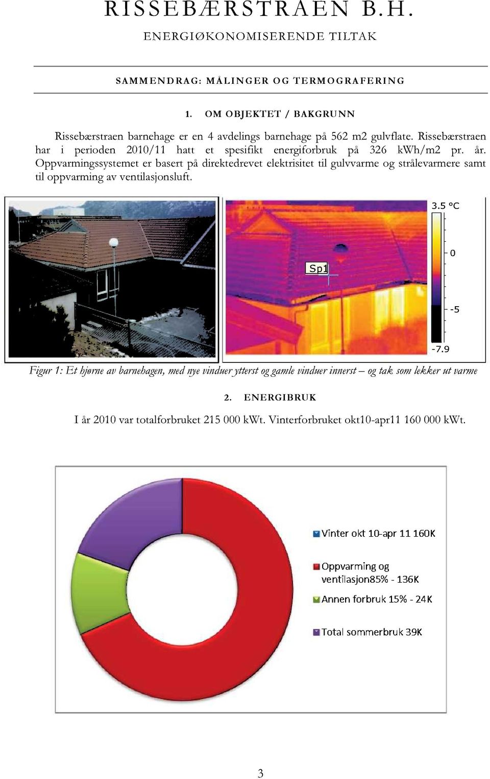 rissebærstraen har i perioden 2010/11 hatt et spesifikt energiforbruk på 326 kwh/m2 pr. år.