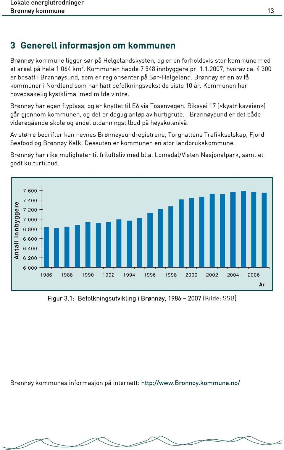 Brønnøy er en av få kommuner i Nordland som har hatt befolkningsvekst de siste 10 år. Kommunen har hovedsakelig kystklima, med milde vintre.