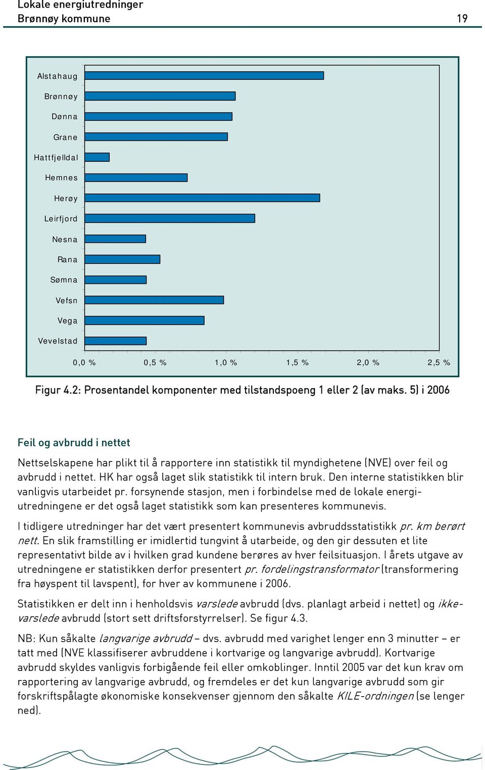 5) i 2006 Feil og avbrudd i nettet Nettselskapene har plikt til å rapportere inn statistikk til myndighetene (NVE) over feil og avbrudd i nettet. HK har også laget slik statistikk til intern bruk.