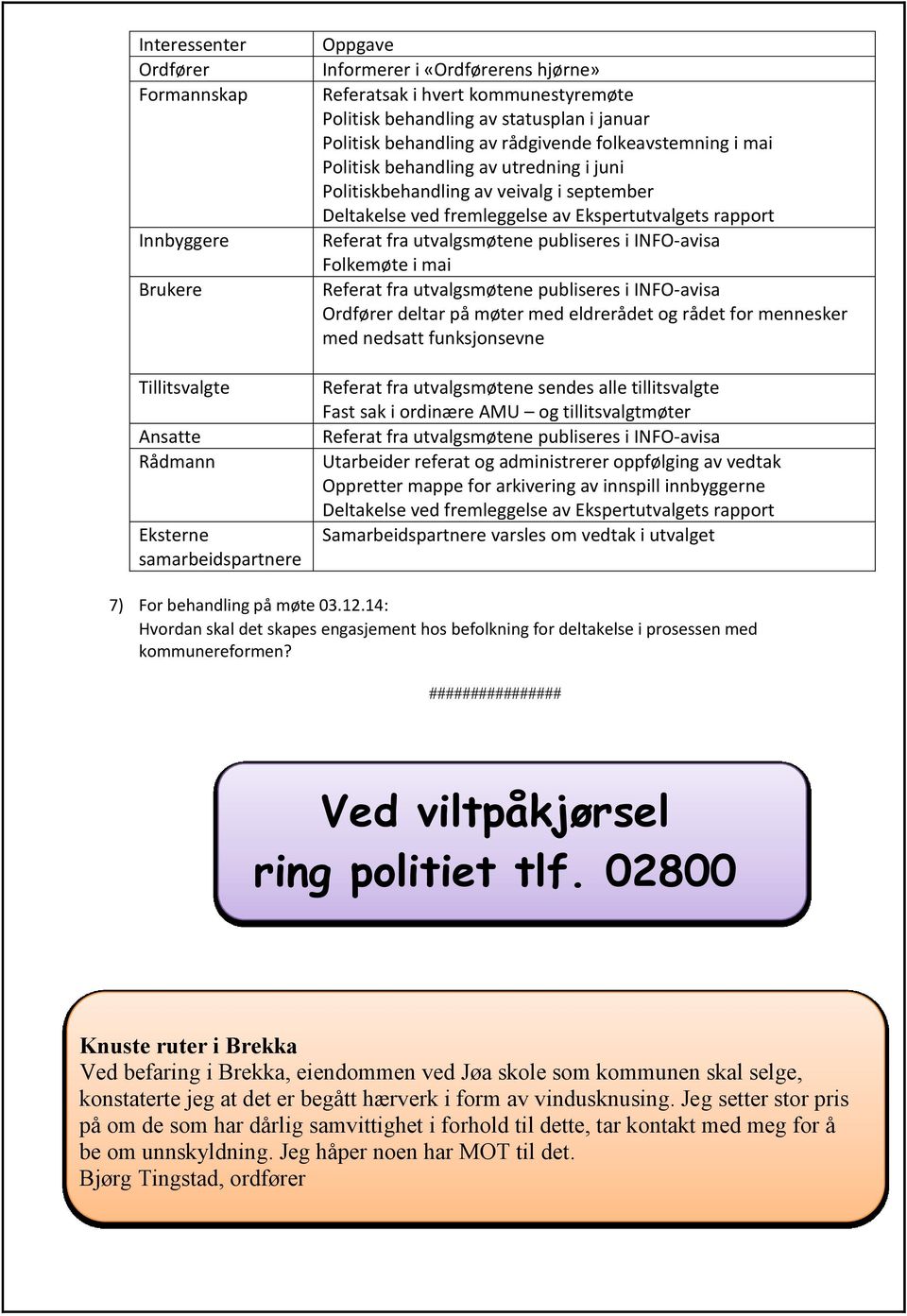 av Ekspertutvalgets rapport Referat fra utvalgsmøtene publiseres i INFO-avisa Folkemøte i mai Referat fra utvalgsmøtene publiseres i INFO-avisa Ordfører deltar på møter med eldrerådet og rådet for