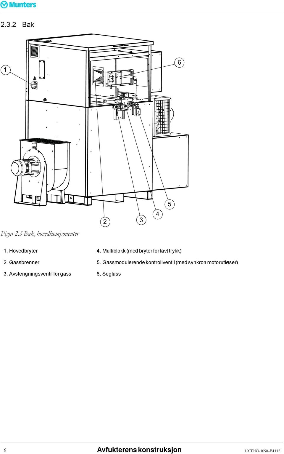 Gassbrenner 5.