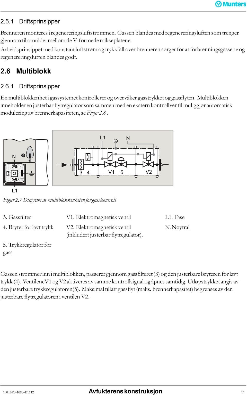 Multiblokk 2.6.1 Driftsprinsipper En multiblokkenhet i gassystemet kontrollerer og overvåker gasstrykket og gassflyten.