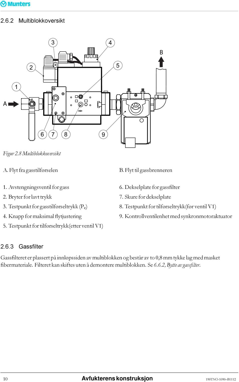 Knapp for maksimal flytjustering 9. Kontrollventilenhet med synkronmotoraktuator 5. Testpunkt for tilførseltrykk(etter ventil V1) 2.6.