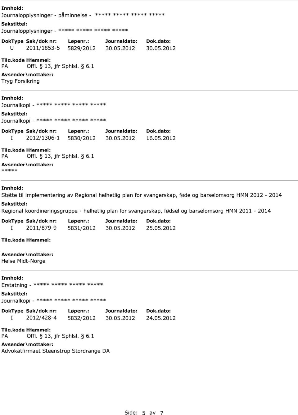 Regional koordineringsgruppe - helhetlig plan for svangerskap, fødsel og barselomsorg HMN 2011-2014 2011/879-9