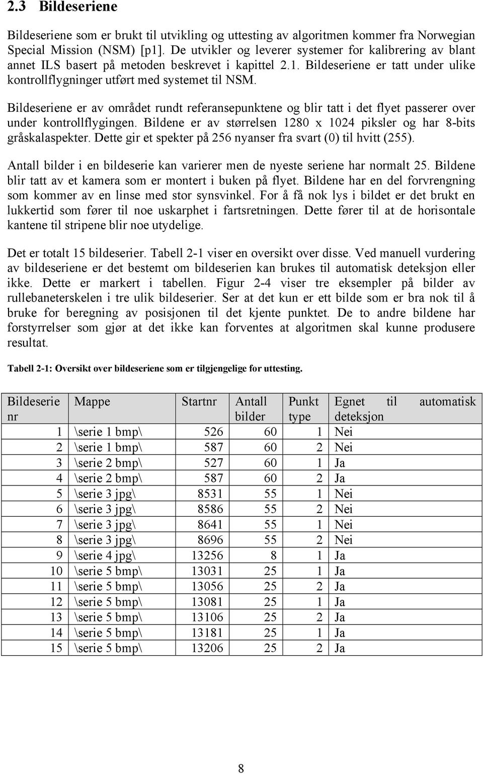 Bildeseriene er av området rundt referansepunktene og blir tatt i det flyet passerer over under kontrollflygingen. Bildene er av størrelsen 1280 x 1024 piksler og har 8-bits gråskalaspekter.