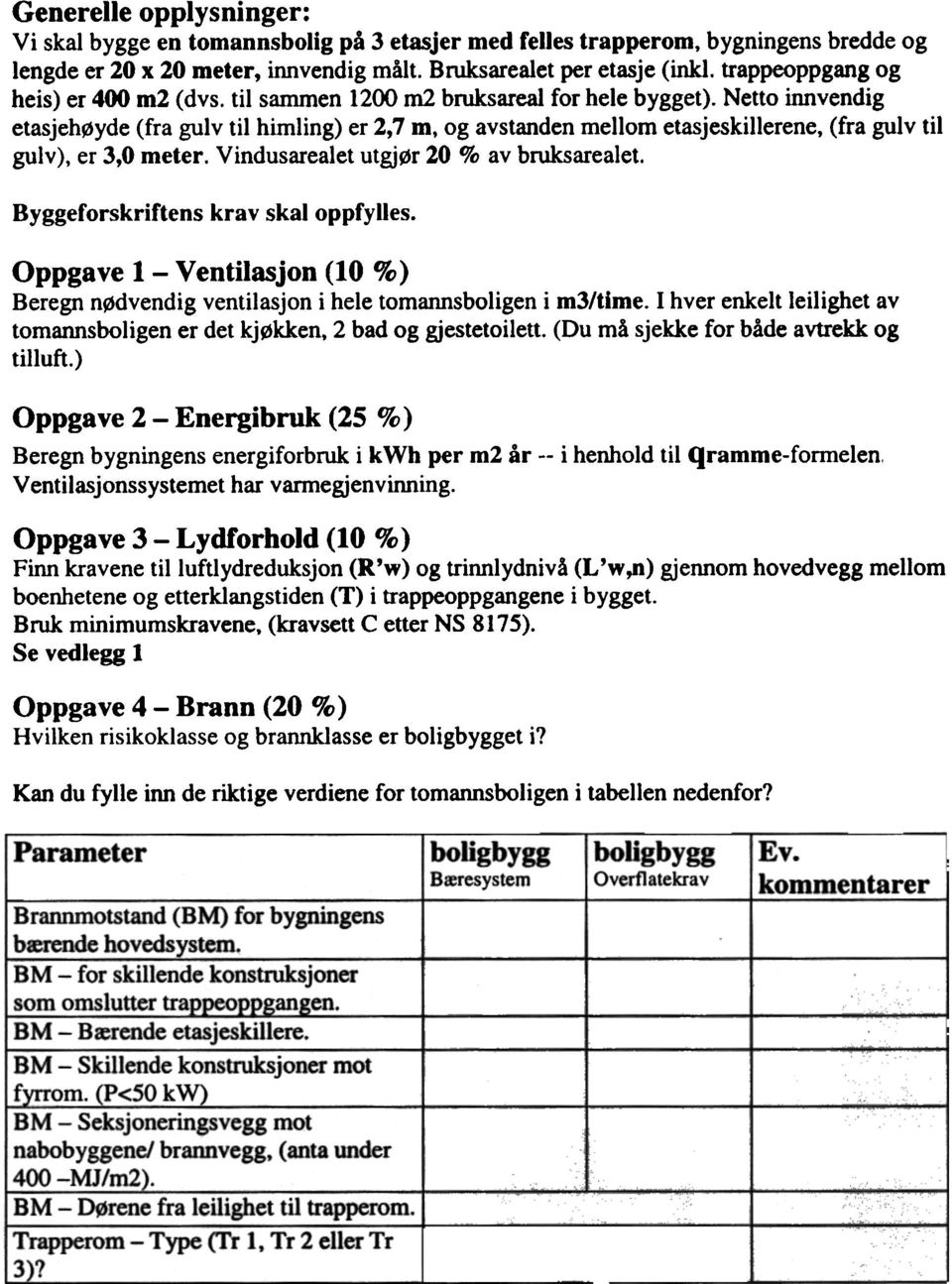 Vindusarealet utgjr 20 % av bruksarealet Byggeforskriftens krav skal oppfyues Oppgave 1 - Ventilasjon (10 %) Beregn ndvendig ventilasjon i he e tomannsboligen i m3/time hver enkelt leilighet av