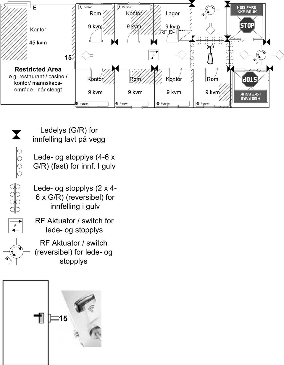 I gulv Lede- og stopplys (2 x 4-6 x G/R) (reversibel) for