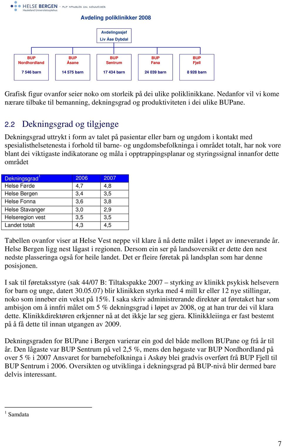 2 Dekningsgrad og tilgjenge Dekningsgrad uttrykt i form av talet på pasientar eller barn og ungdom i kontakt med spesialisthelsetenesta i forhold til barne- og ungdomsbefolkninga i området totalt,