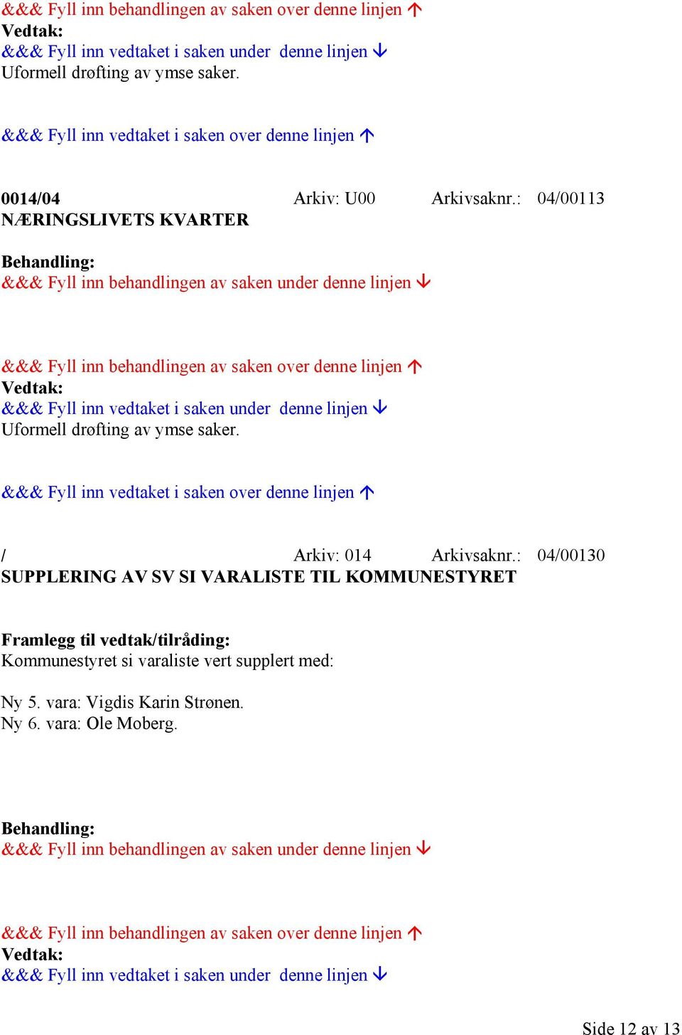 : 04/00130 SUPPLERING AV SV SI VARALISTE TIL KOMMUNESTYRET Framlegg til vedtak/tilråding: