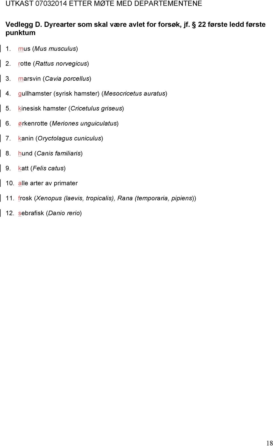 kinesisk hamster (Cricetulus griseus) 6. ørkenrotte (Meriones unguiculatus) 7. kanin (Oryctolagus cuniculus) 8.