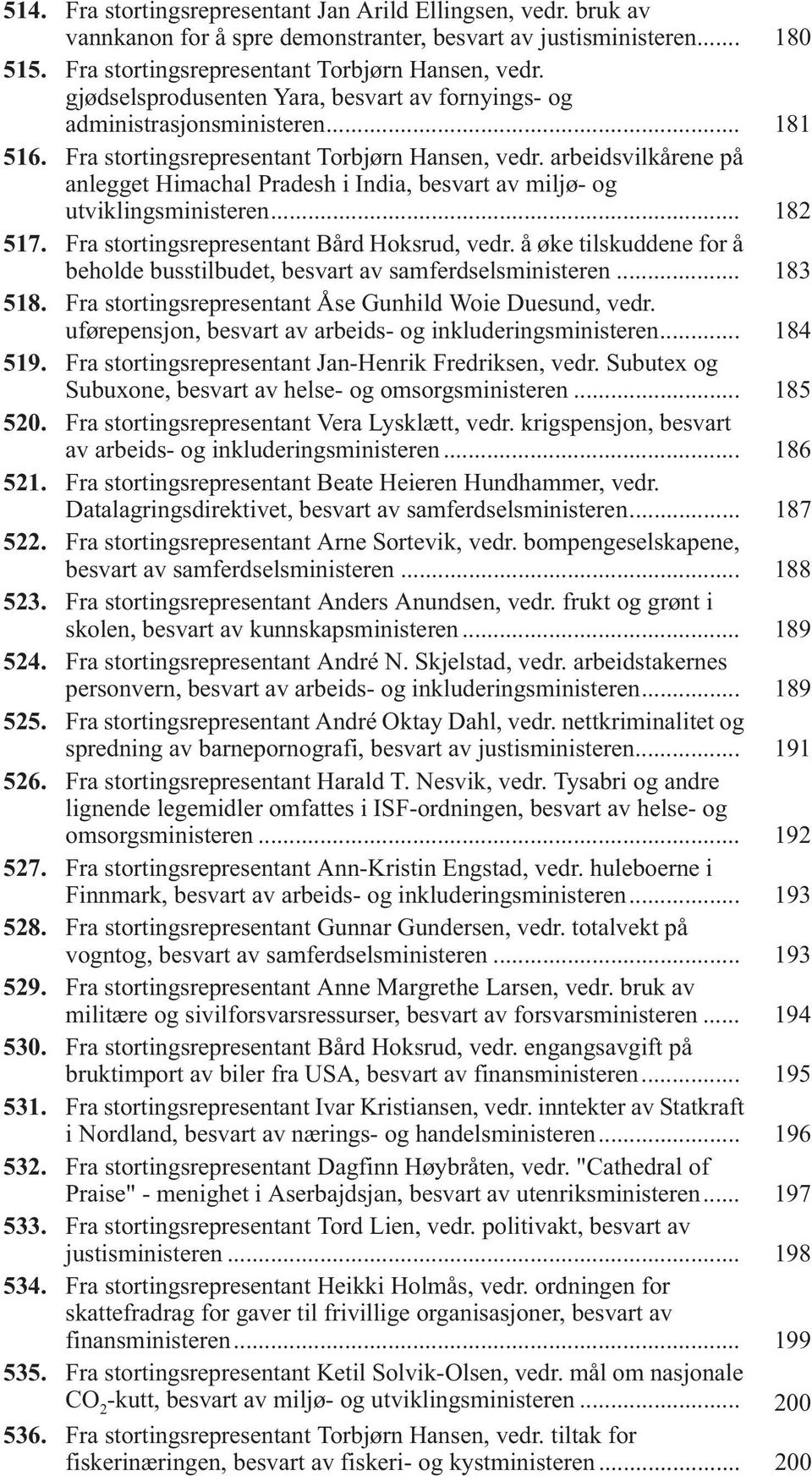 arbeidsvilkårene på anlegget Himachal Pradesh i India, besvart av miljø- og utviklingsministeren... 182 517. Fra stortingsrepresentant Bård Hoksrud, vedr.