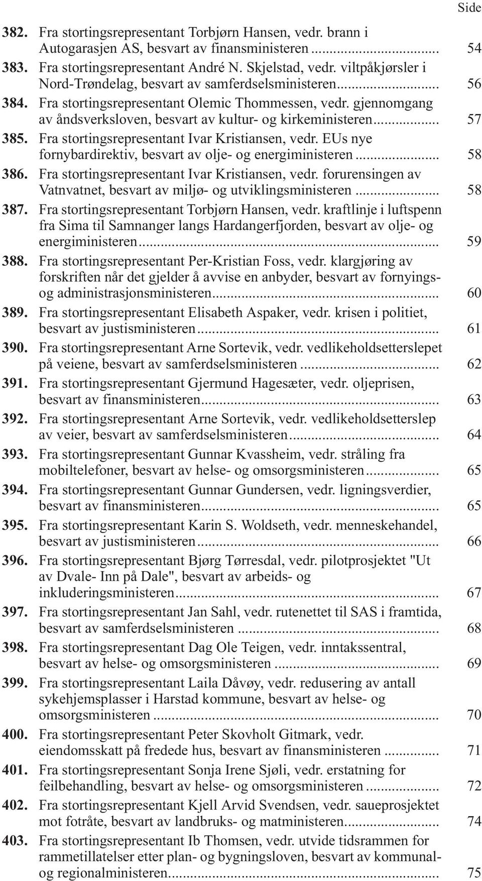 .. 57 385. Fra stortingsrepresentant Ivar Kristiansen, vedr. EUs nye fornybardirektiv, besvart av olje- og energiministeren... 58 386. Fra stortingsrepresentant Ivar Kristiansen, vedr. forurensingen av Vatnvatnet, besvart av miljø- og utviklingsministeren.