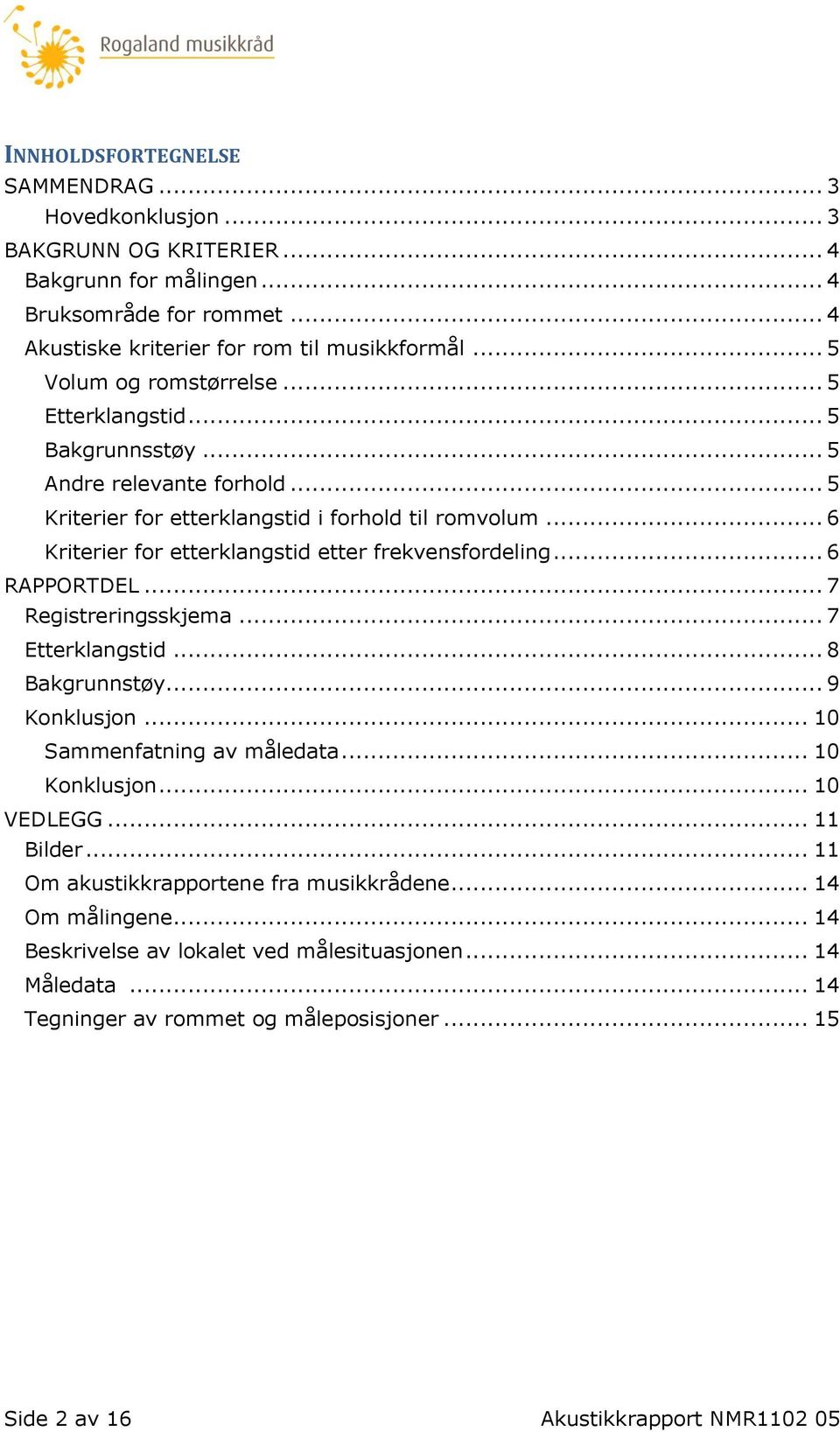 .. 6 Kriterier for etterklangstid etter frekvensfordeling... 6 RAPPORTDEL... 7 Registreringsskjema... 7 Etterklangstid... 8 Bakgrunnstøy... 9 Konklusjon... 10 Sammenfatning av måledata.