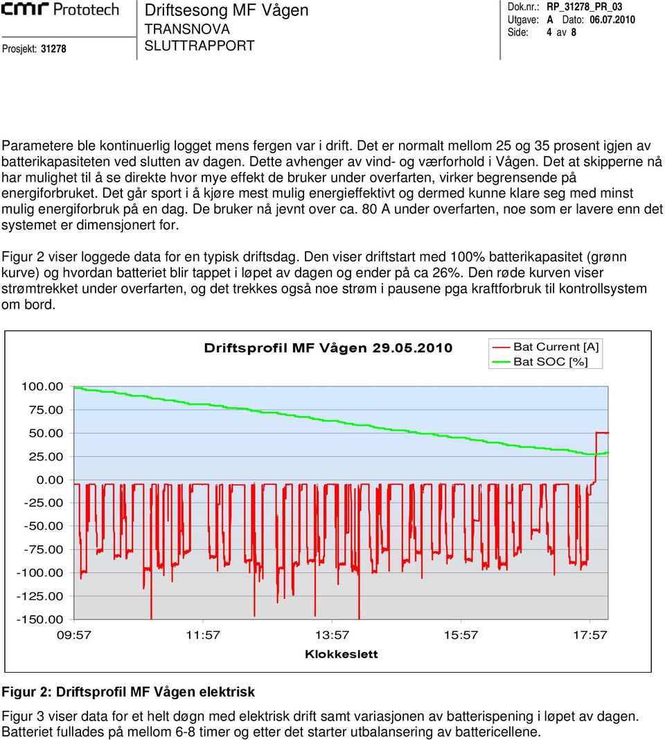 Det går sport i å kjøre mest mulig energieffektivt og dermed kunne klare seg med minst mulig energiforbruk på en dag. De bruker nå jevnt over ca.