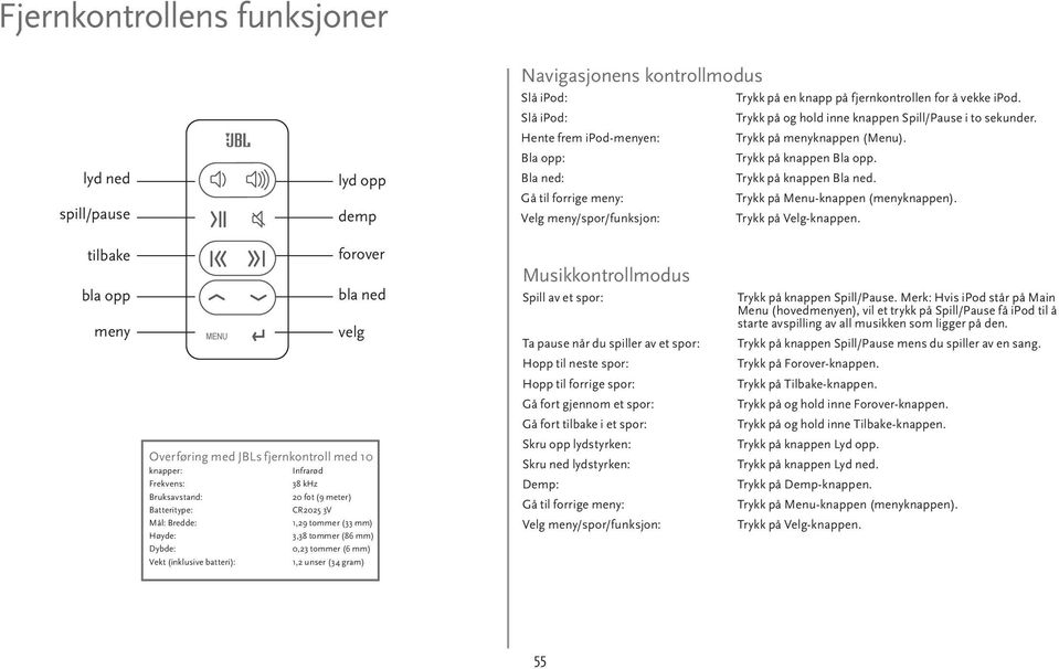 Trykk på knappen Bla opp. Trykk på knappen Bla ned. Trykk på Menu-knappen (menyknappen). Trykk på Velg-knappen.