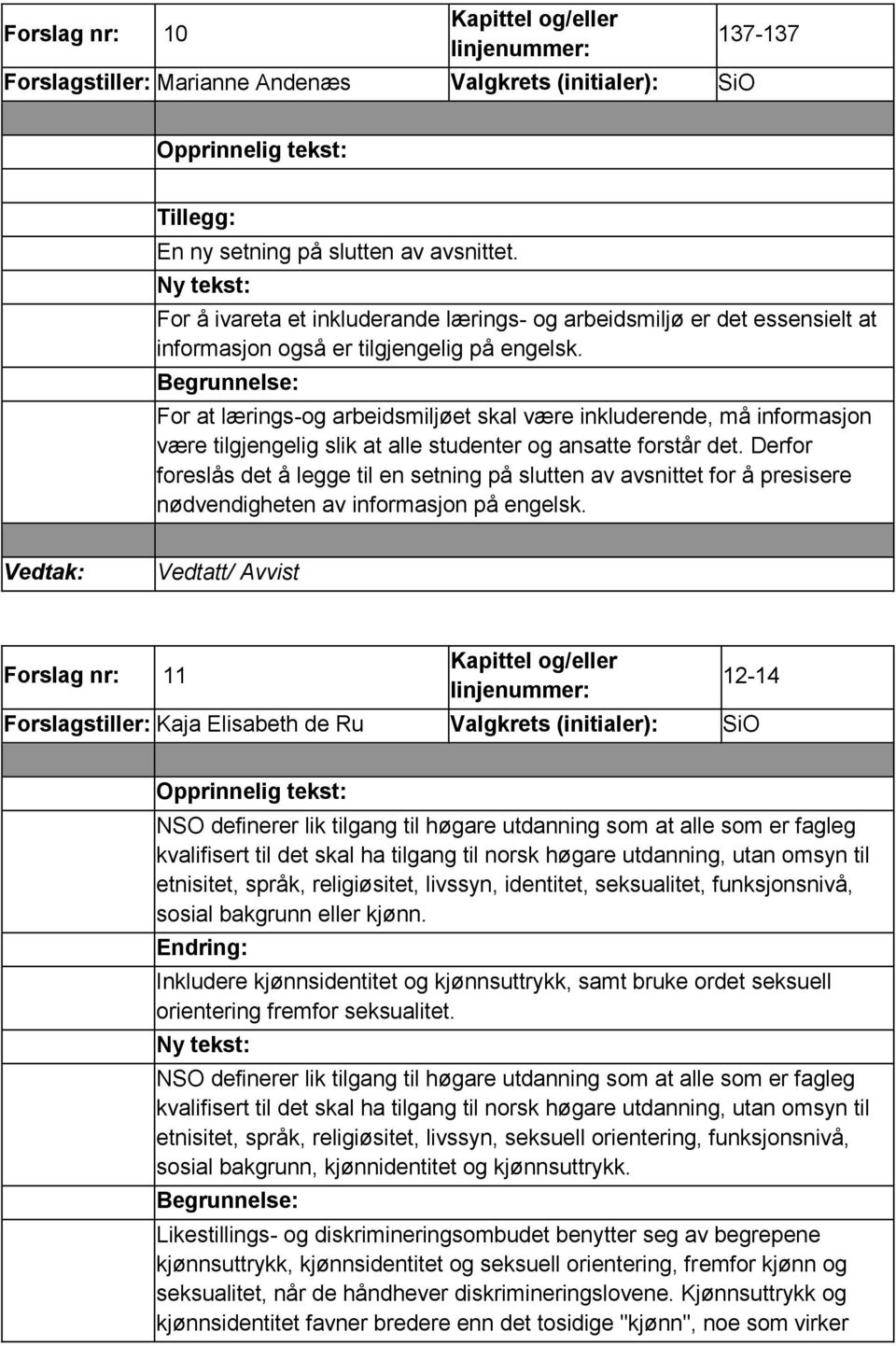 For at lærings-og arbeidsmiljøet skal være inkluderende, må informasjon være tilgjengelig slik at alle studenter og ansatte forstår det.