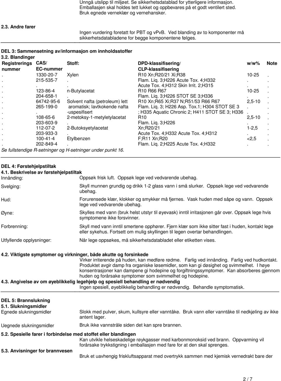 Blandinger Registrerings nummer CAS/ EC-nummer Stoff: 1330-20-7 Xylen 215-535-7 123-86-4 n-butylacetat 204-658-1 64742-95-6 Solvent nafta (petroleum) lett 265-199-0 aromatisk; lavtkokende nafta