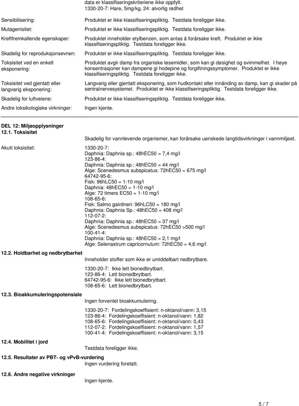 ikke Produktet er ikke klassifiseringspliktig Testdata foreligger ikke Produktet inneholder etylbenzen, som antas å forårsake kreft Produktet er ikke klassifiseringspliktig Testdata foreligger ikke