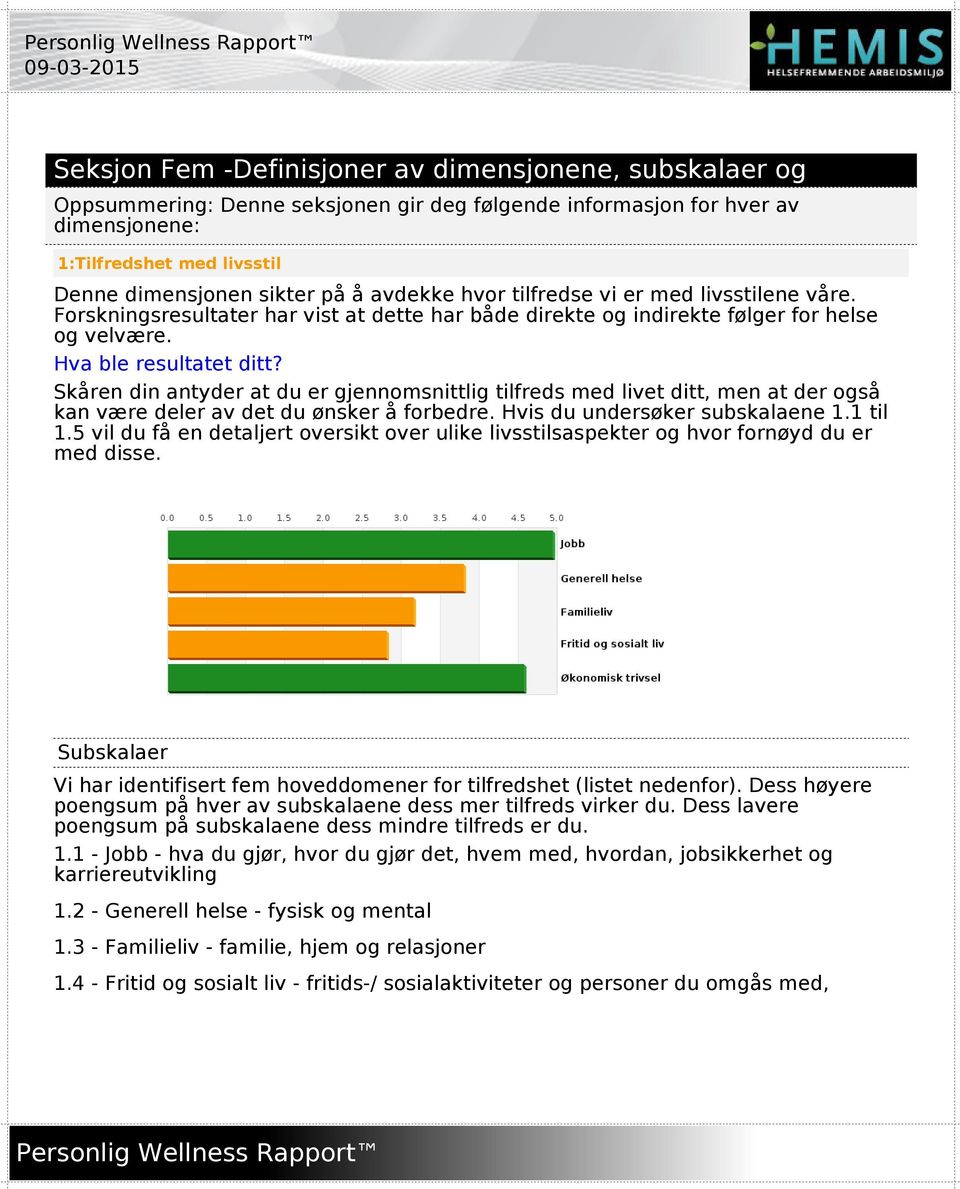 Hva ble resultatet ditt? Skåren din antyder at du er gjennomsnittlig tilfreds med livet ditt, men at der også kan være deler av det du ønsker å forbedre. Hvis du undersøker subskalaene 1.1 til 1.