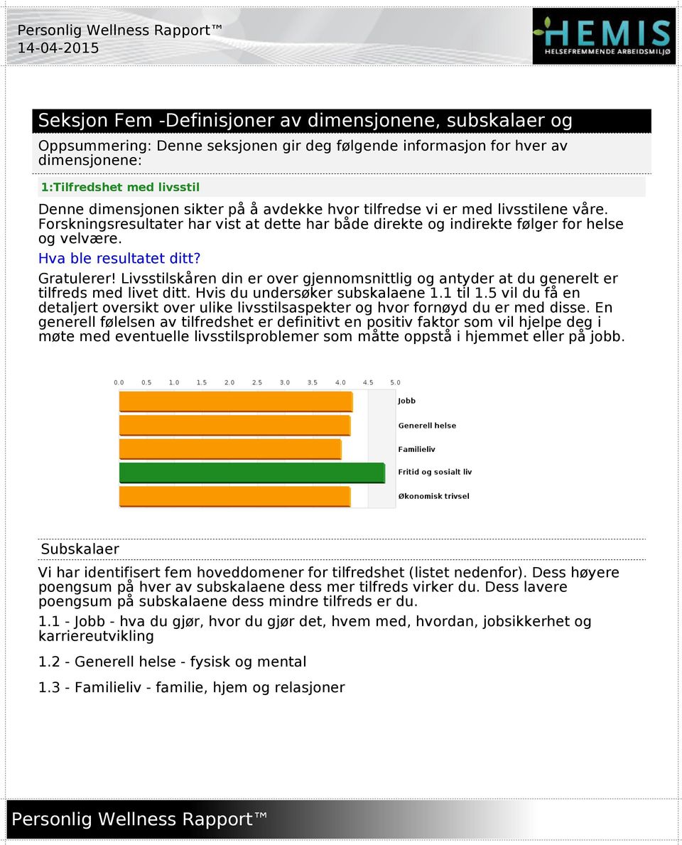 Hva ble resultatet ditt? Gratulerer! Livsstilskåren din er over gjennomsnittlig og antyder at du generelt er tilfreds med livet ditt. Hvis du undersøker subskalaene 1.1 til 1.