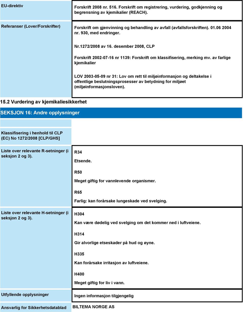 desember 2008, CLP Forskrift 2002-07-16 nr 1139: Forskrift om klassifisering, merking mv.
