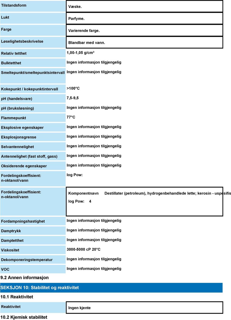 Selvantennelighet Antennelighet (fast stoff, gass) Oksiderende egenskaper Fordelingskoeffisient: n-oktanol/vann log Pow: Fordelingskoeffisient: n-oktanol/vann Komponentnavn log Pow: 4 Destillater