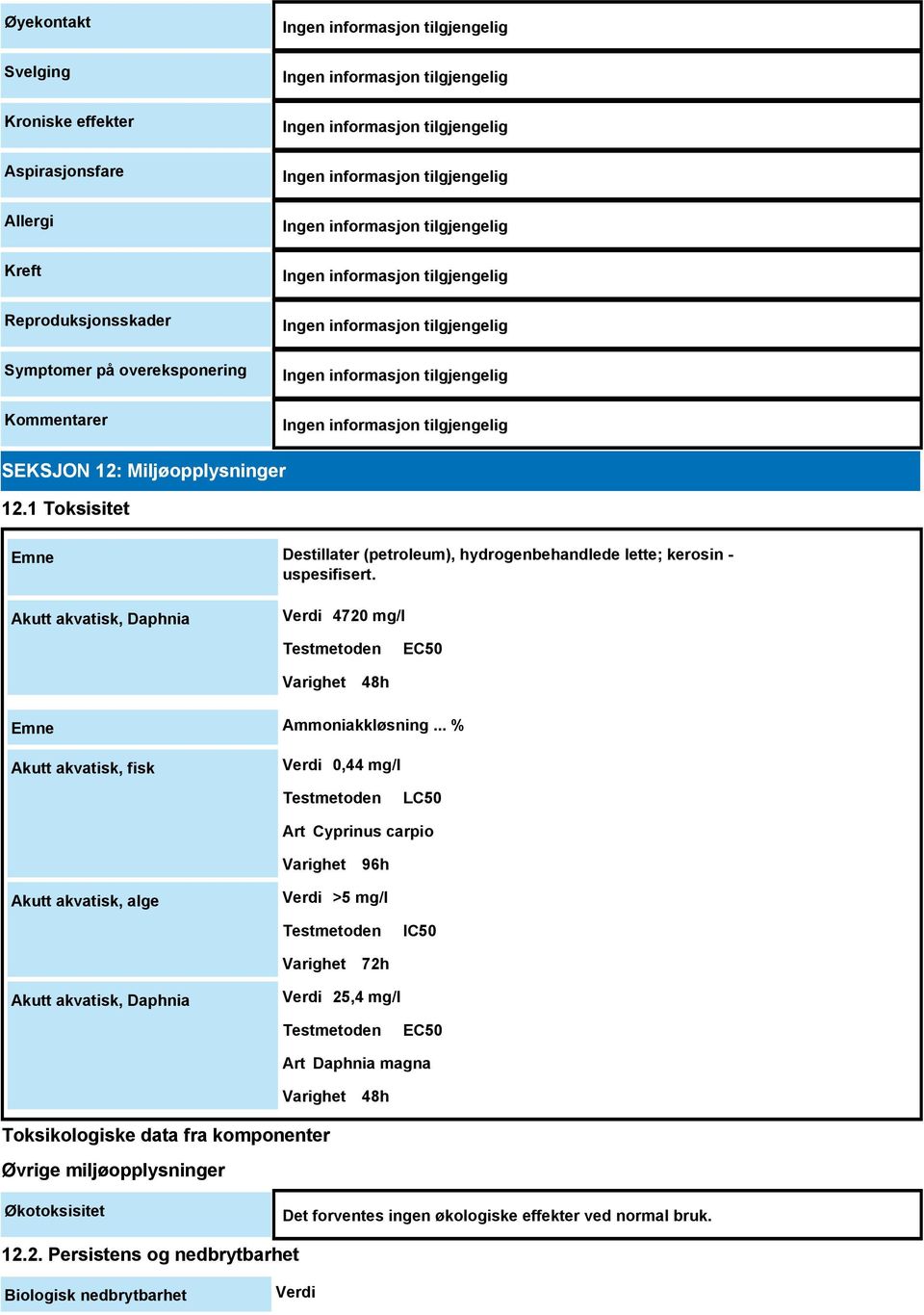 .. % Akutt akvatisk, fisk Verdi 0,44 mg/l Testmetoden LC50 Art Cyprinus carpio Varighet 96h Akutt akvatisk, alge Verdi >5 mg/l Testmetoden IC50 Varighet 72h Akutt akvatisk, Daphnia Verdi 25,4 mg/l