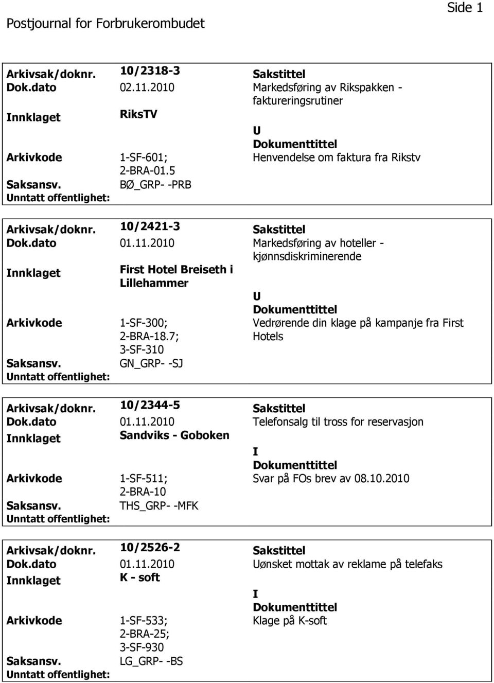 7; 3-SF-310 GN_GRP- -SJ Vedrørende din klage på kampanje fra First Hotels Arkivsak/doknr. 10/2344-5 Sakstittel Dok.dato 01.11.