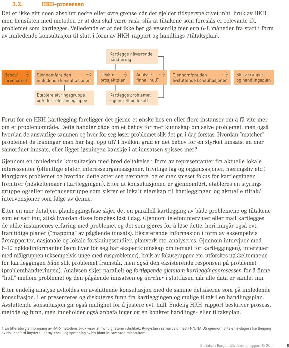 Veiledende er at det ikke bør gå vesentlig mer enn 6-8 måneder fra start i form av innledende konsultasjon til slutt i form av HKH-rapport og handlings-/tiltaksplan 1.