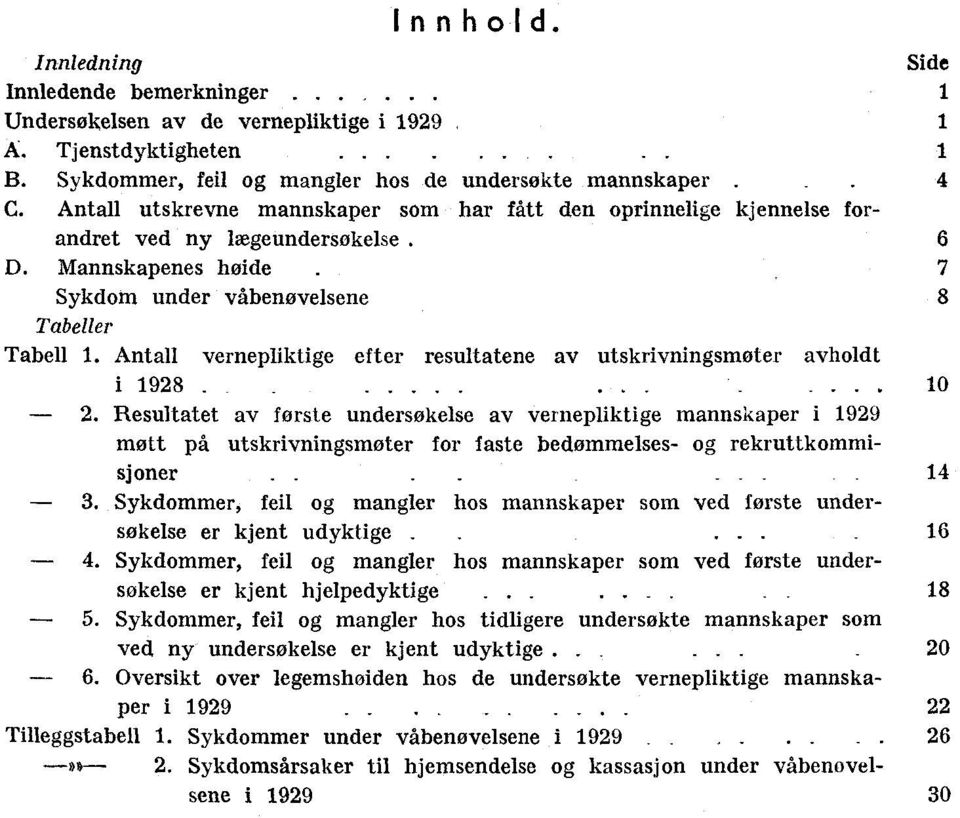 Antall vernepliktige efter resultatene av utskrivningsmøter avholdt i0.